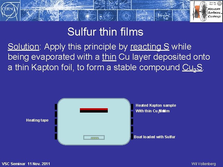 Sulfur thin films Solution: Apply this principle by reacting S while being evaporated with