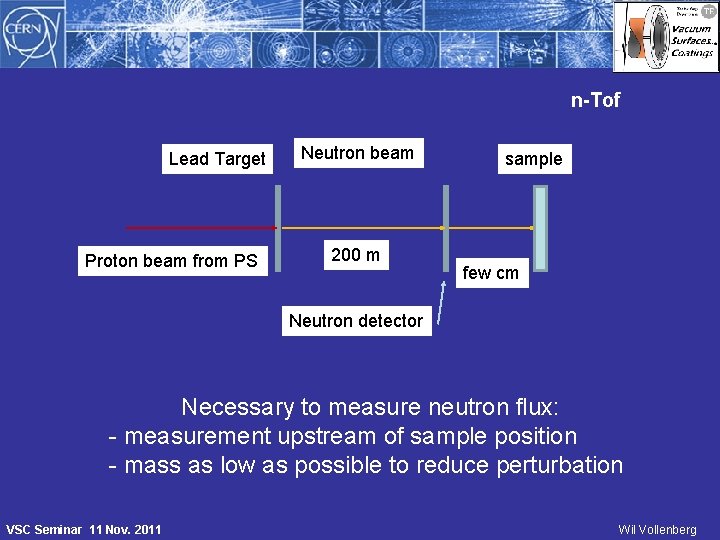 n-Tof Lead Target Proton beam from PS Neutron beam 200 m sample few cm