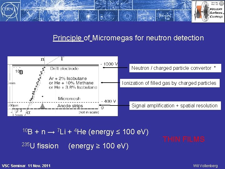 Principle of Micromegas for neutron detection Neutron / charged particle convertor * 10 B