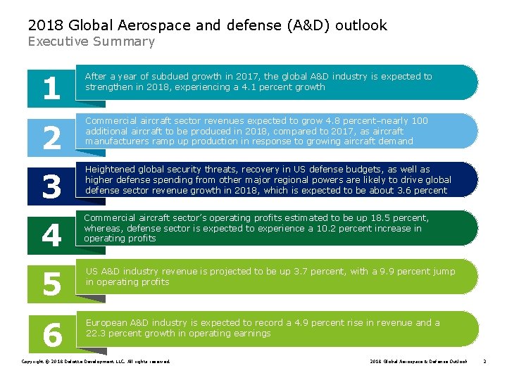 2018 Global Aerospace and defense (A&D) outlook Executive Summary 1 After a year of