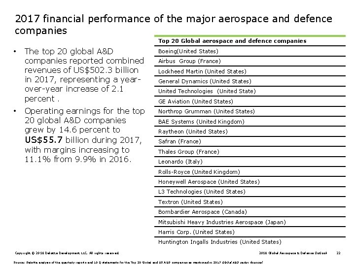 2017 financial performance of the major aerospace and defence companies Top 20 Global aerospace