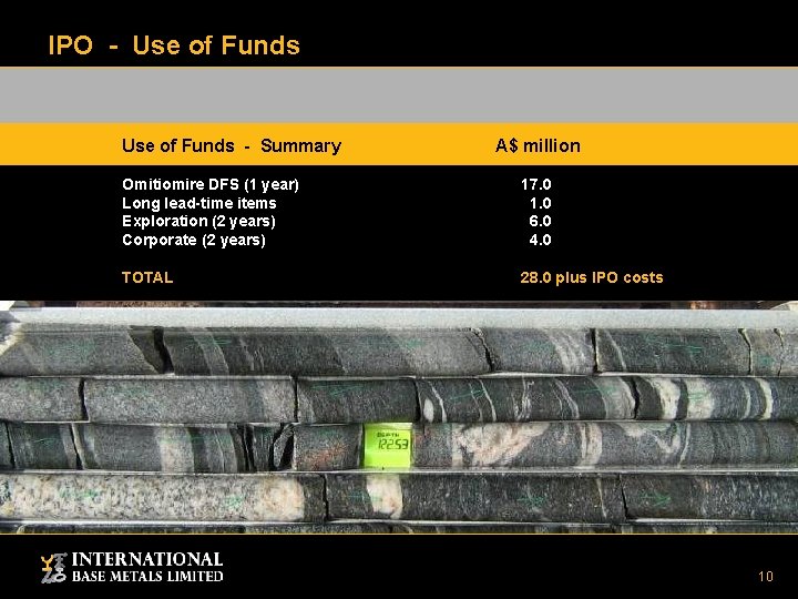 IPO - Use of Funds - Summary A$ million Omitiomire DFS (1 year) Long