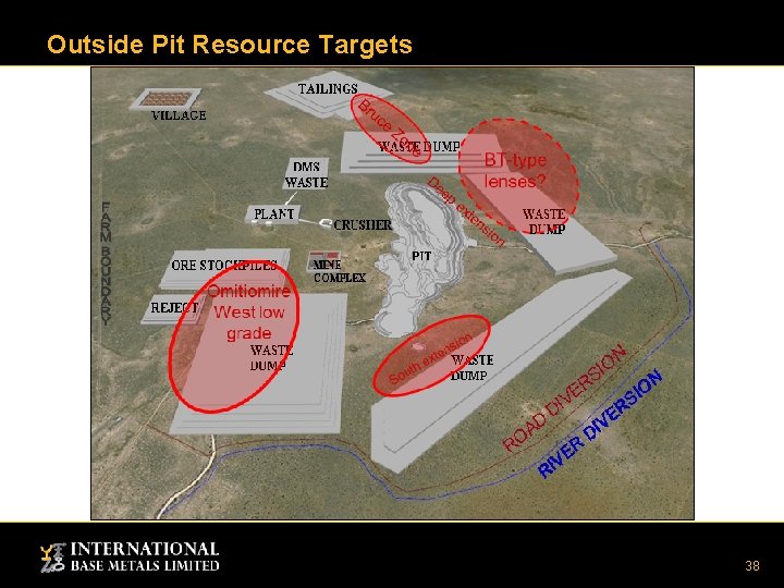 Outside Pit Resource Targets 38 Outside Pit Resource Targets 38