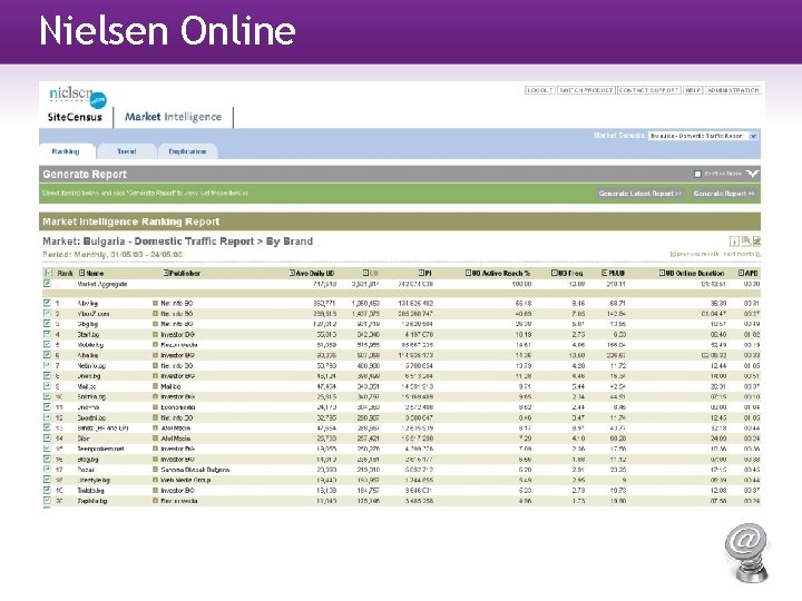 Nielsen Online 