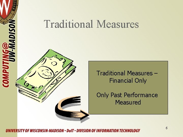 Traditional Measures – Financial Only Past Performance Measured 6 