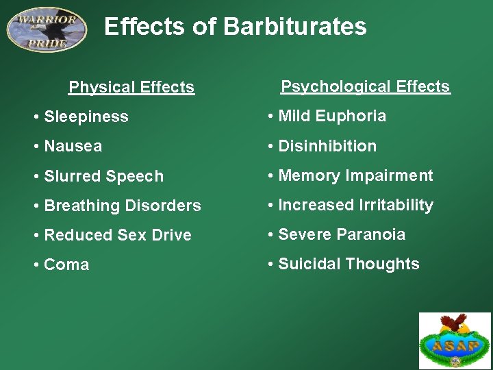 Effects of Barbiturates Physical Effects Psychological Effects • Sleepiness • Mild Euphoria • Nausea