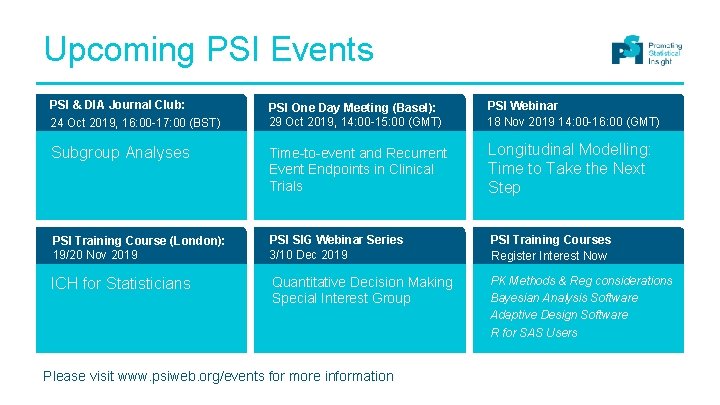 Upcoming PSI Events PSI & DIA Journal Club: 24 Oct 2019, 16: 00 -17: