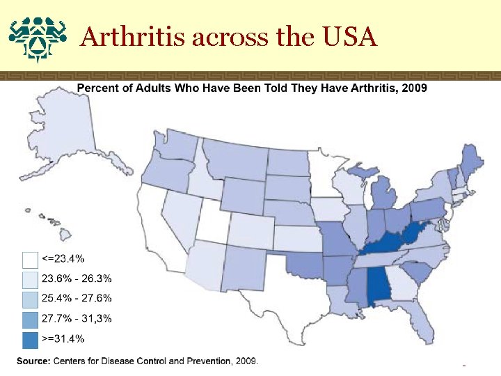 Arthritis across the USA 10/3/2020 Northwest Portland Area Indian Health Board 32 