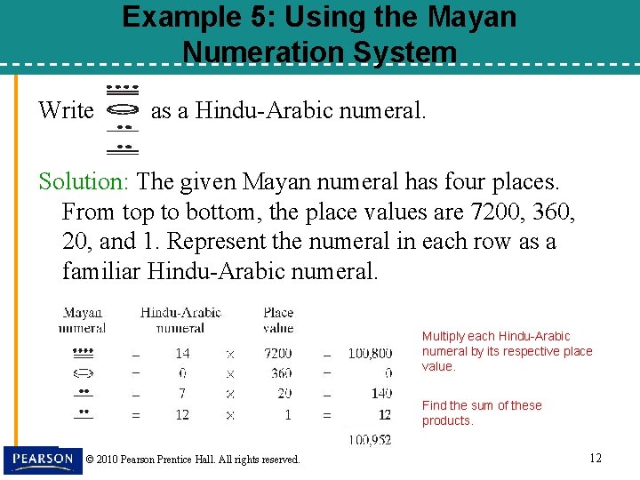 Example 5: Using the Mayan Numeration System Write as a Hindu-Arabic numeral. Solution: The