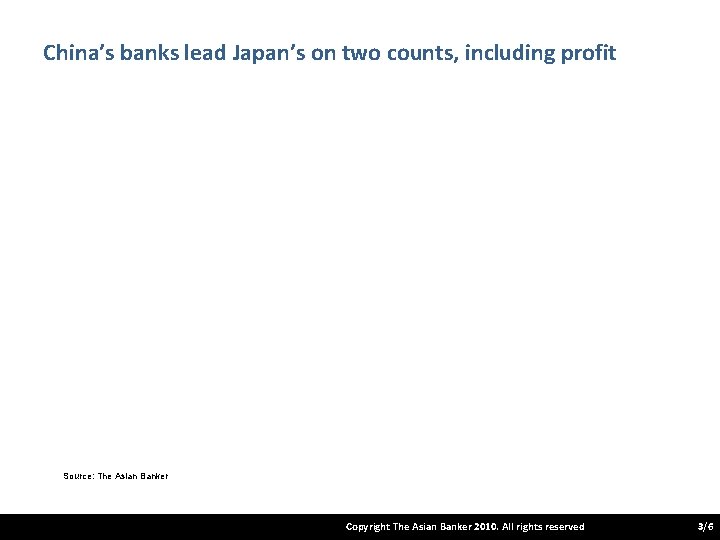 China’s banks lead Japan’s on two counts, including profit Source: The Asian Banker Copyright