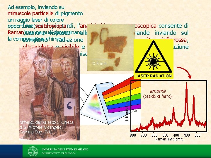 Ad esempio, inviando su minuscole particelle di pigmento un raggio laser di colore Due