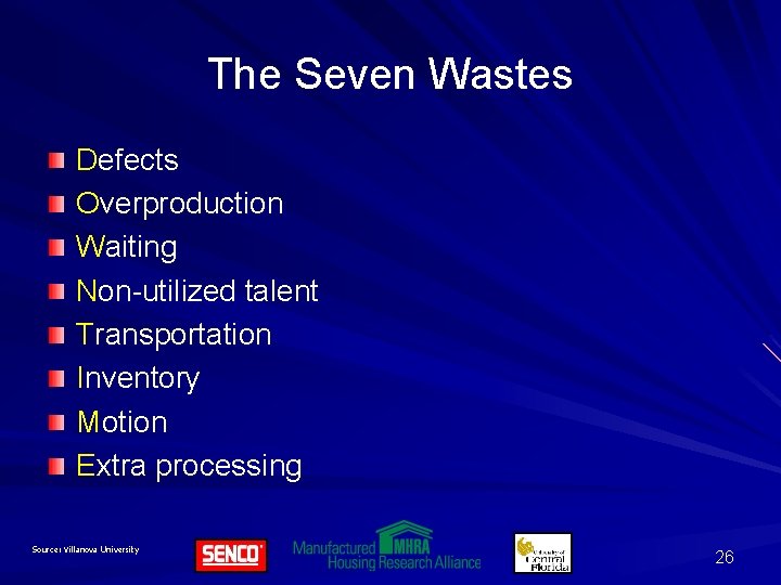 The Seven Wastes Defects Overproduction Waiting Non-utilized talent Transportation Inventory Motion Extra processing Source: