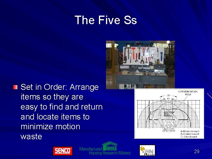 The Five Ss Set in Order: Arrange items so they are easy to find