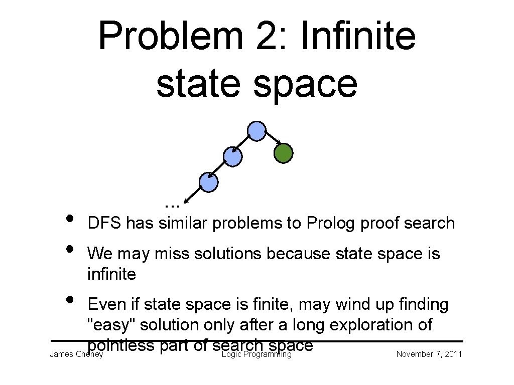 Problem 2: Infinite state space • • • . . . DFS has similar Problem 2: Infinite state space • • • . . . DFS has similar