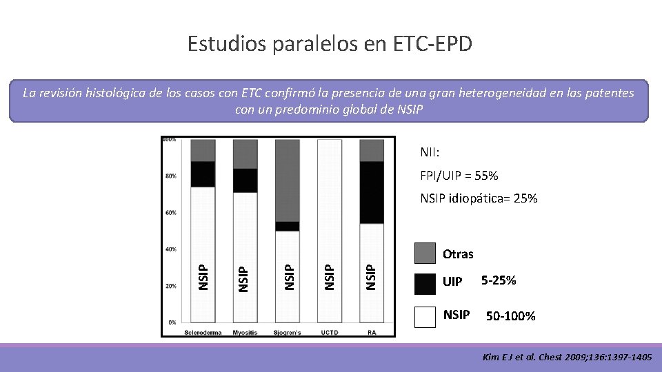 Estudios paralelos en ETC-EPD La revisión histológica de los casos con ETC confirmó la