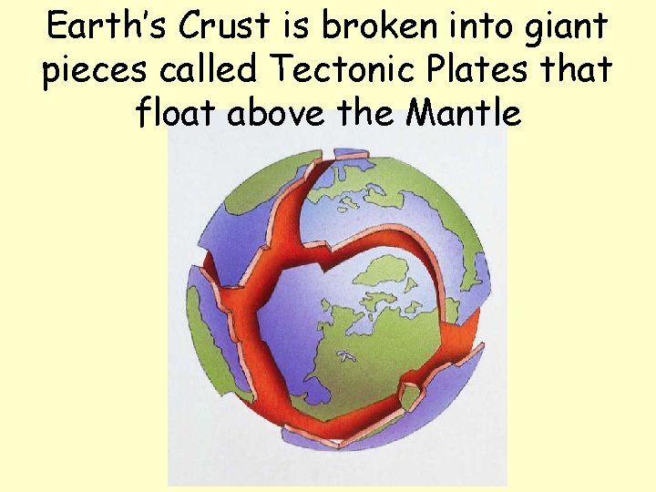 Earth’s Crust is broken into giant pieces called Tectonic Plates that float above the