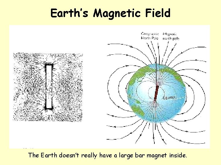 Earth’s Magnetic Field The Earth doesn’t really have a large bar magnet inside. 