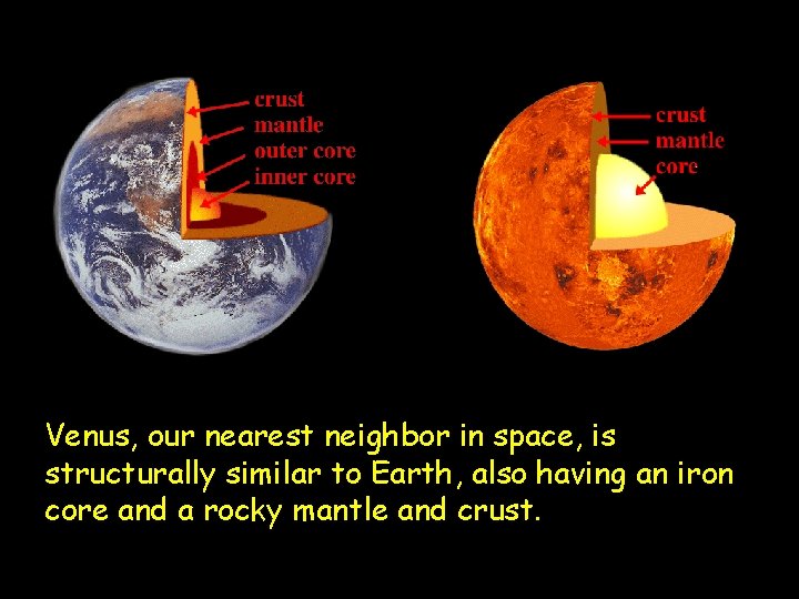 Venus, our nearest neighbor in space, is structurally similar to Earth, also having an