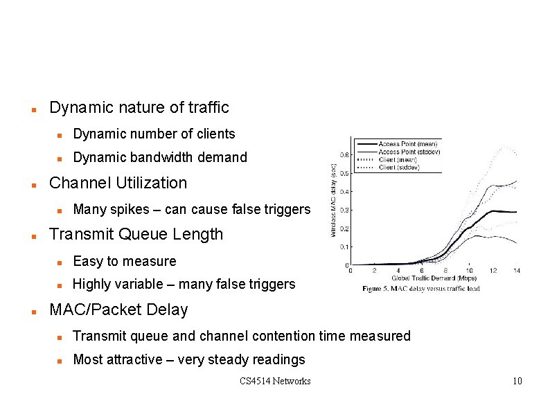 Calculating Network Load Dynamic nature of traffic Dynamic number of clients Dynamic bandwidth demand