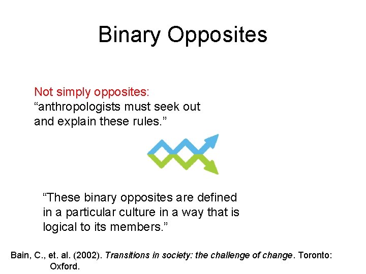 Binary Opposites Not simply opposites: “anthropologists must seek out and explain these rules. ”