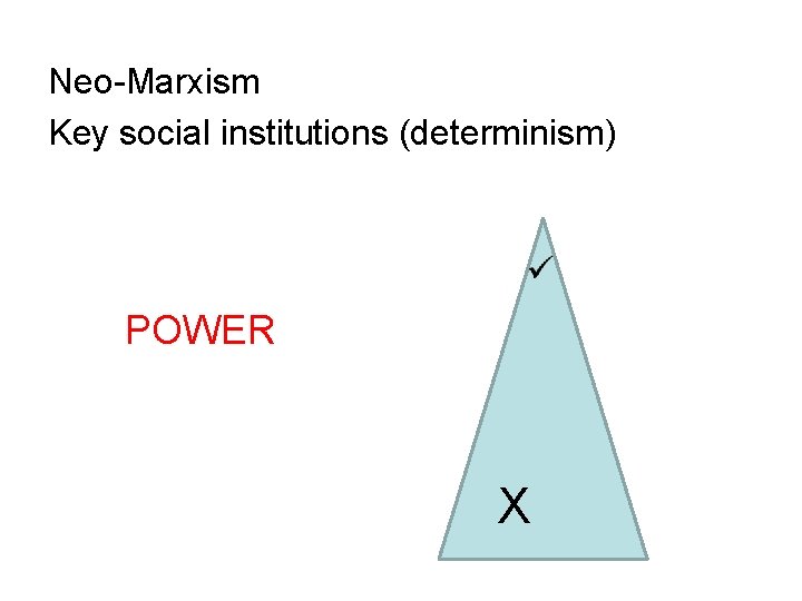Neo-Marxism Key social institutions (determinism) POWER X 