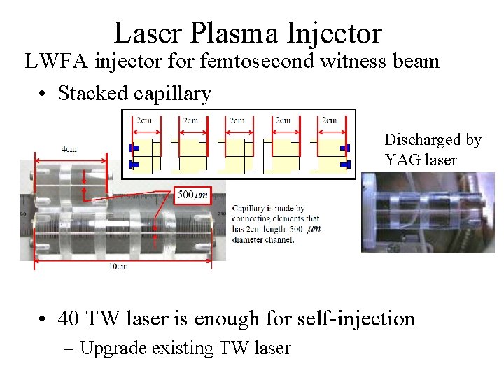 Laser Plasma Injector LWFA injector femtosecond witness beam • Stacked capillary Discharged by YAG