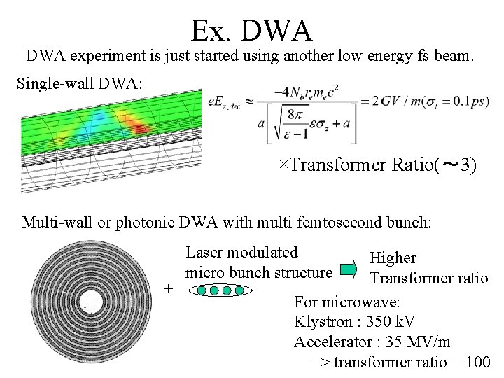 Ex. DWA experiment is just started using another low energy fs beam. Single-wall DWA: