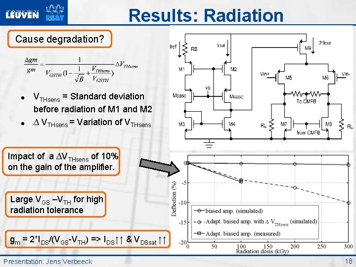 Results: Radiation Cause degradation? = = VTHsens = Standard deviation before radiation of M
