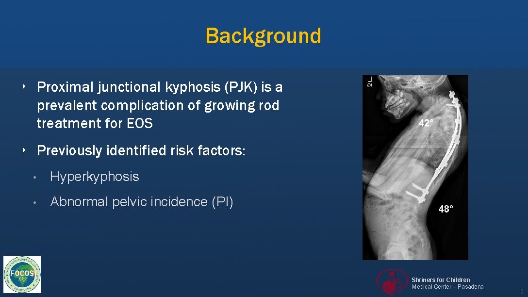 Background ‣ Proximal junctional kyphosis (PJK) is a prevalent complication of growing rod treatment