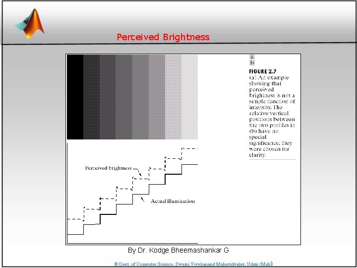 Perceived Brightness By Dr. Kodge Bheemashankar G 