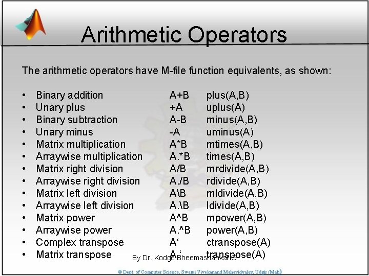 Arithmetic Operators The arithmetic operators have M-file function equivalents, as shown: • • •