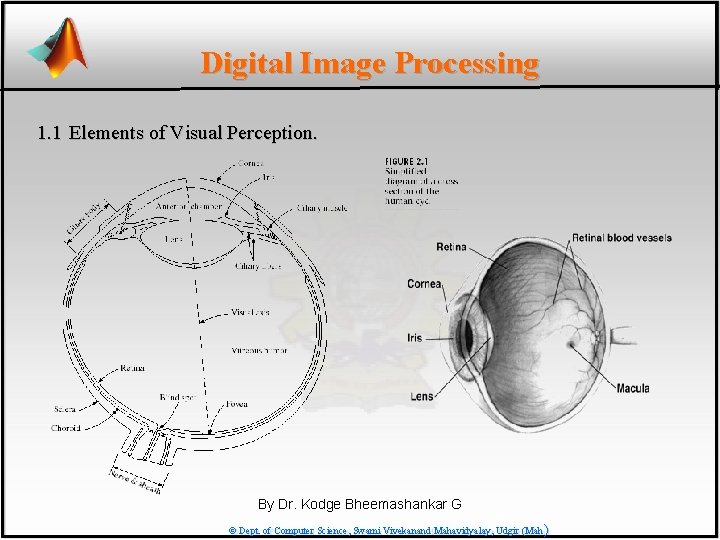 Digital Image Processing 1. 1 Elements of Visual Perception. By Dr. Kodge Bheemashankar G