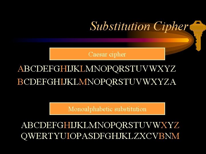 Substitution Cipher Caesar cipher ABCDEFGHIJKLMNOPQRSTUVWXYZA Monoalphabetic substitution ABCDEFGHIJKLMNOPQRSTUVWXYZ QWERTYUIOPASDFGHJKLZXCVBNM 