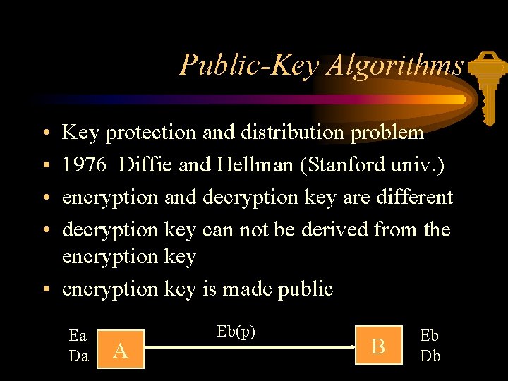 Public-Key Algorithms • • Key protection and distribution problem 1976 Diffie and Hellman (Stanford