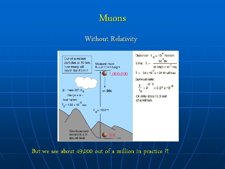 Muons Without Relativity But we see about 49, 000 out of a million in