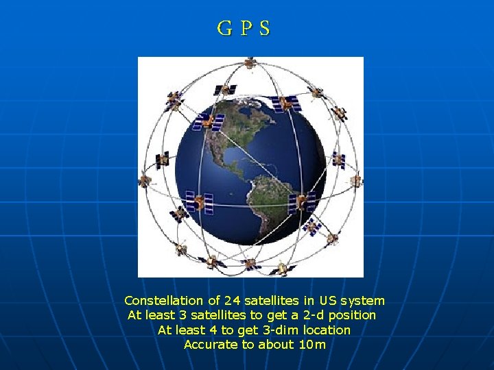 GPS Constellation of 24 satellites in US system At least 3 satellites to get