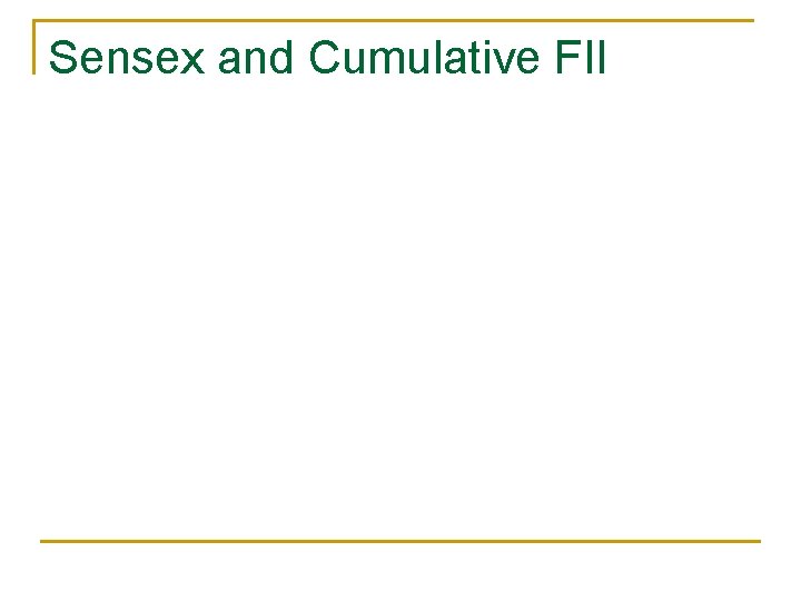 Sensex and Cumulative FII 