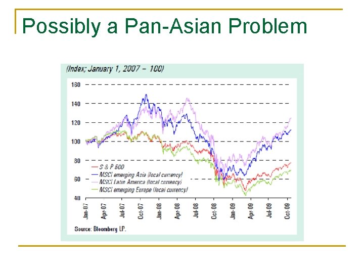 Possibly a Pan-Asian Problem 