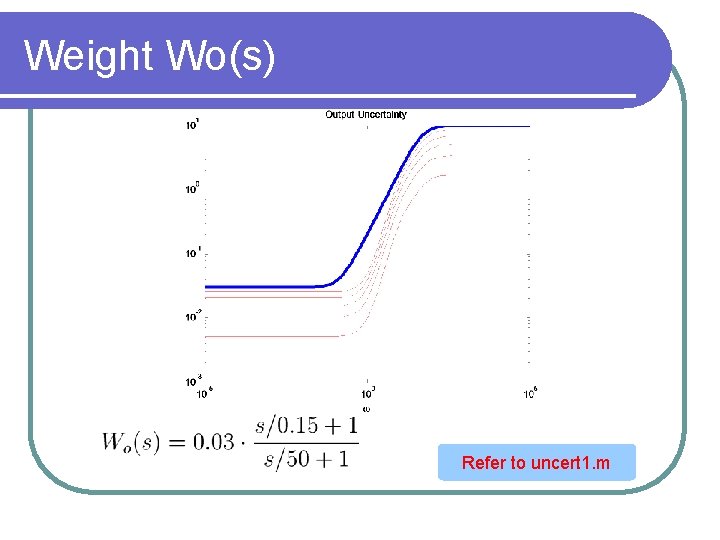 Weight Wo(s) Refer to uncert 1. m 