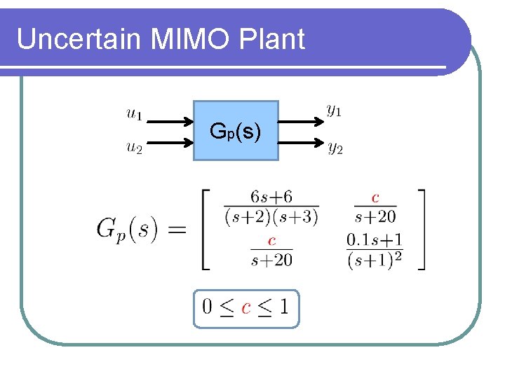 Uncertain MIMO Plant Gp(s) 