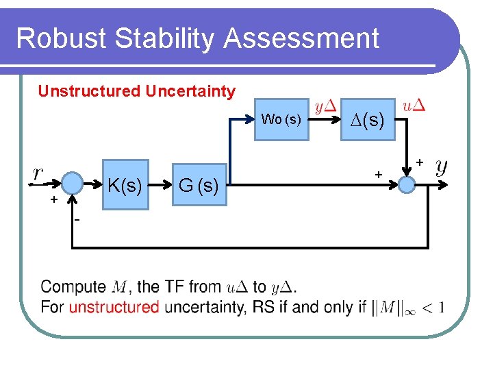 Robust Stability Assessment Unstructured Uncertainty Wo (s) K(s) + - G (s) D(s) +