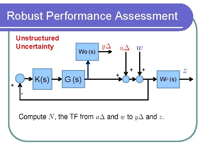 Robust Performance Assessment Unstructured Uncertainty K(s) + - Wo (s) G (s) + +