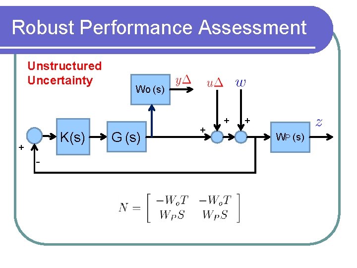 Robust Performance Assessment Unstructured Uncertainty K(s) + - Wo (s) G (s) + +