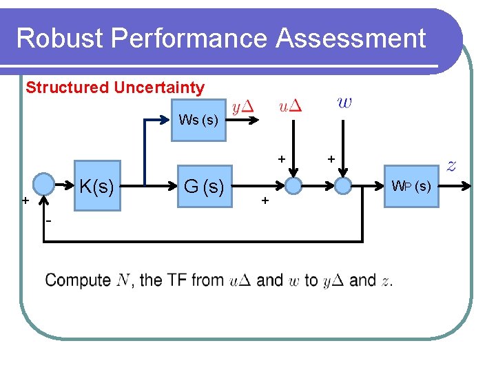 Robust Performance Assessment Structured Uncertainty Ws (s) + K(s) + - G (s) +