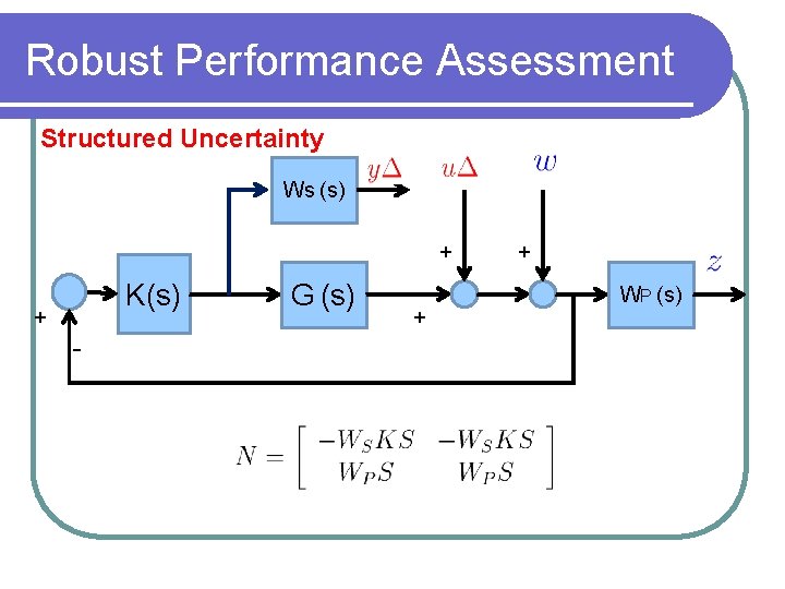 Robust Performance Assessment Structured Uncertainty Ws (s) + K(s) + - G (s) +