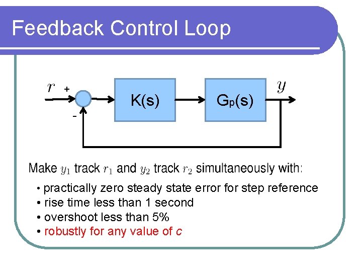 Feedback Control Loop + - K(s) Gp(s) • practically zero steady state error for