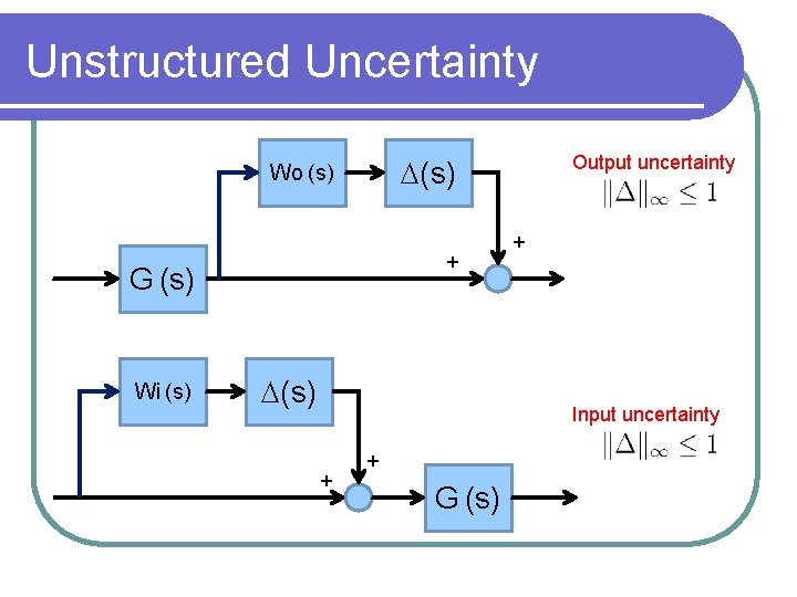 Unstructured Uncertainty + G (s) Wi (s) Output uncertainty D(s) Wo (s) D(s) +