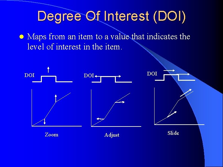 Degree Of Interest (DOI) l Maps from an item to a value that indicates