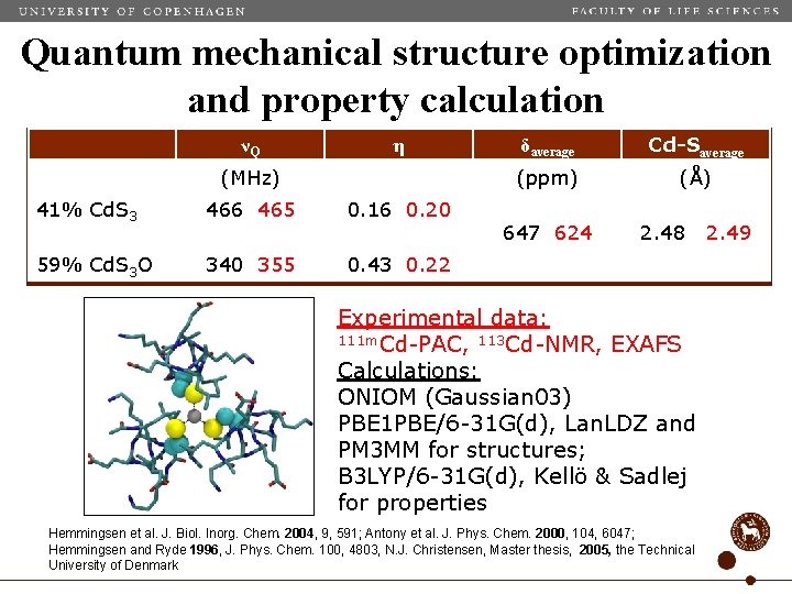 Quantum mechanical structure optimization and property calculation νQ η (MHz) 41% Cd. S 3