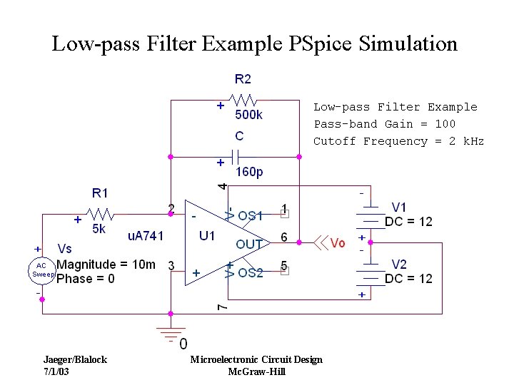 Low-pass Filter Example PSpice Simulation Jaeger/Blalock 7/1/03 Microelectronic Circuit Design Mc. Graw-Hill 